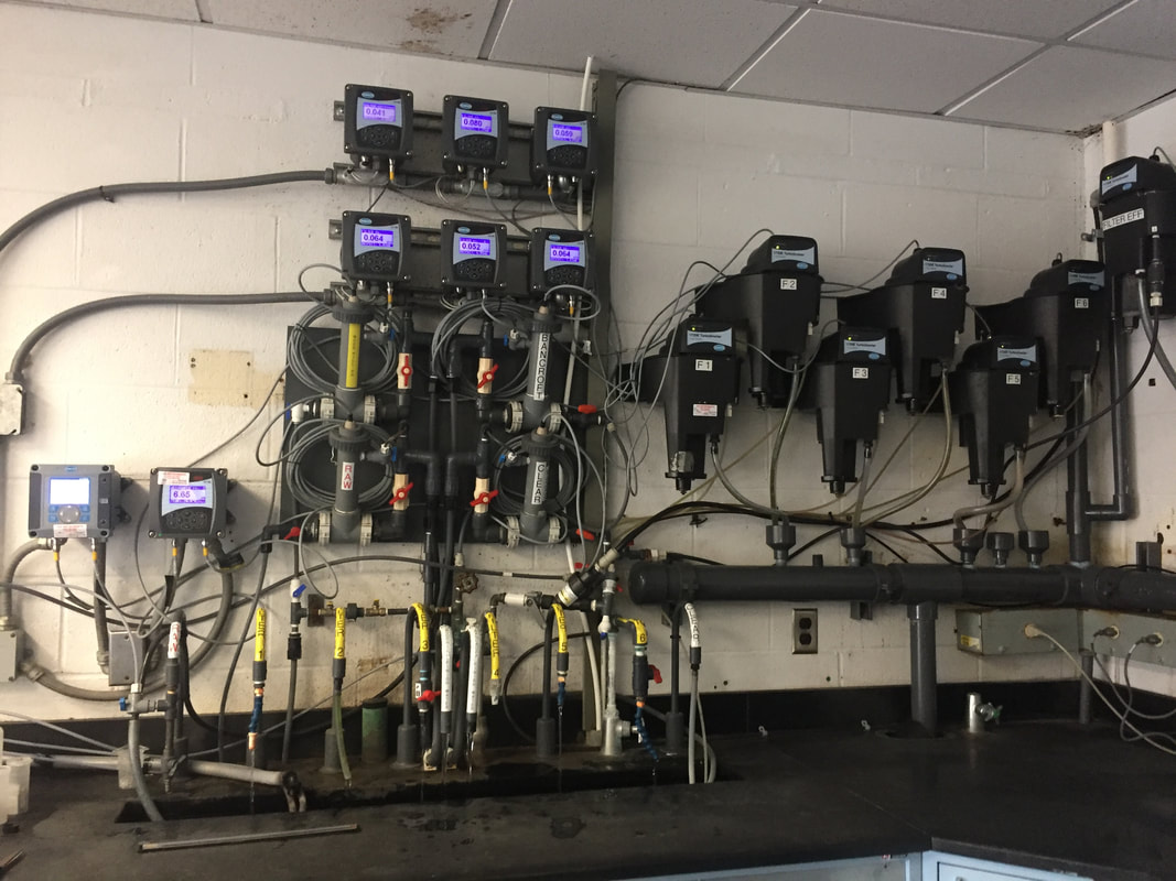 Various sensors in the lab